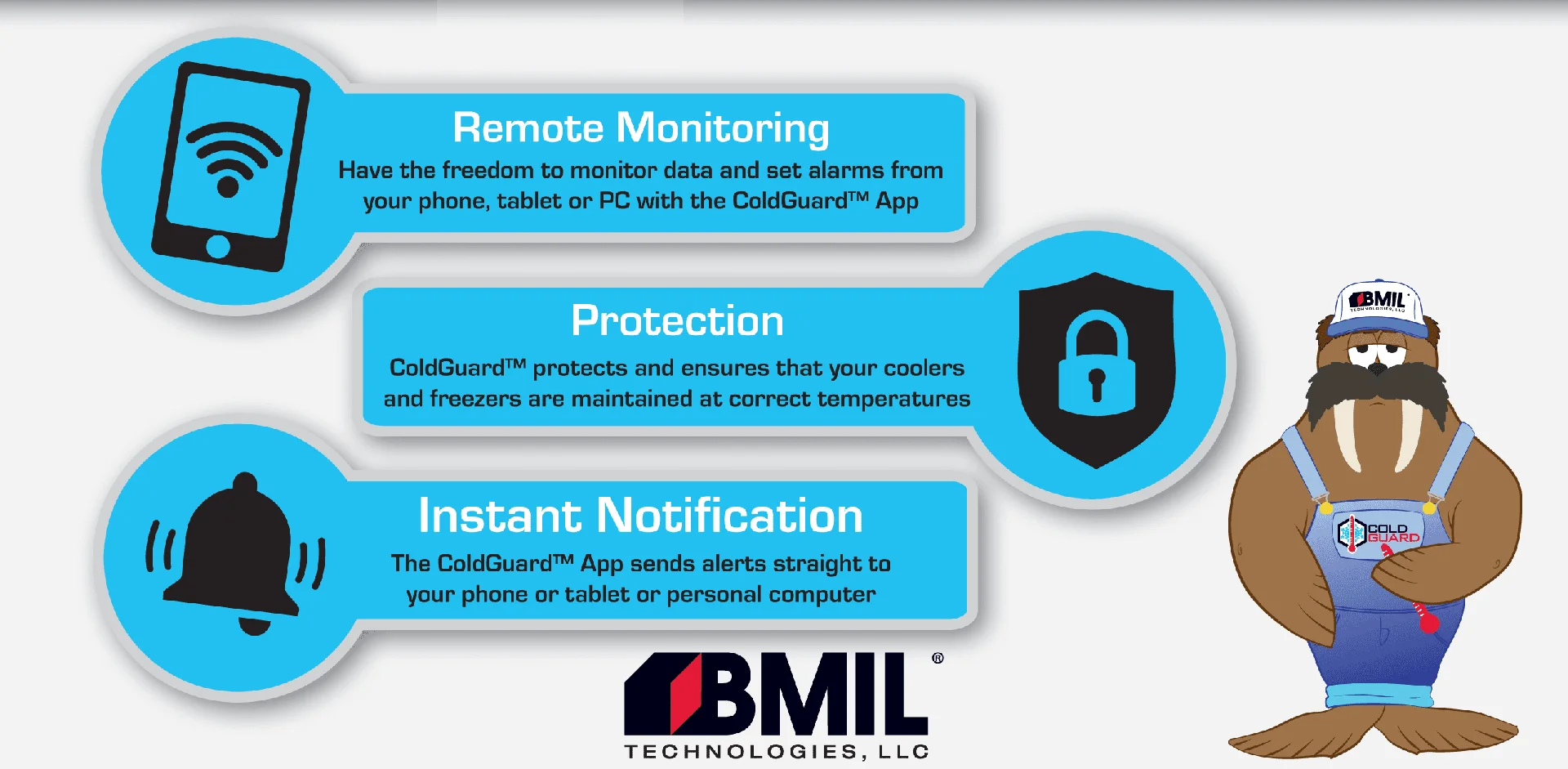 BMIL_ColdGuard_PeaceOfMind